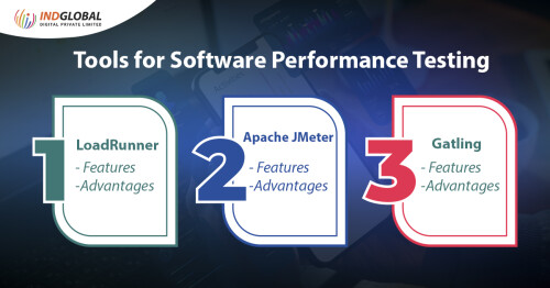 TOOLS-FOR-SOFTWARE-PERFORMANCCE-TESTING.jpg