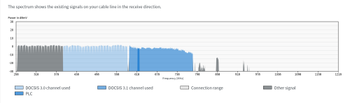 Screenshot-2025-05-03-at-07-34-03-FRITZBox-6690-Cable.png