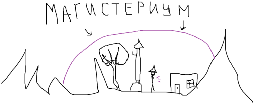 MAGISTERIUM.png