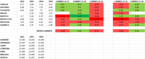 notas708a1e87dd0b7da8.png