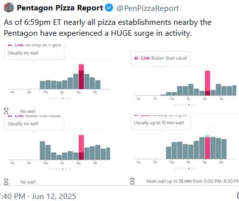 lol-pizza-report.jpg