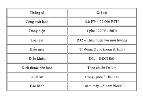 thong_so_may_lanh_tu_dung_daikin_479.png