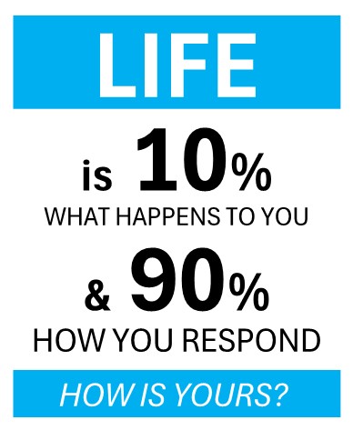How-you-respond8af771abe4b964a6.jpg