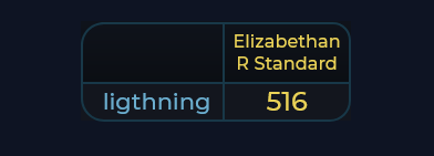 UoaH2.png