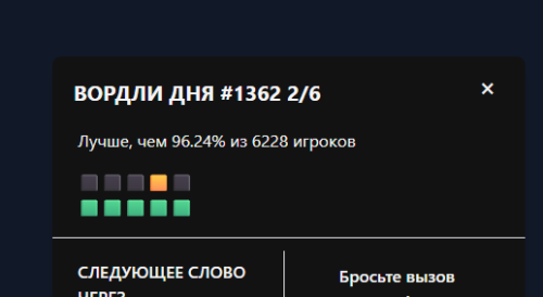 аорыл