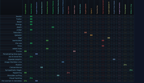 U22oh.png