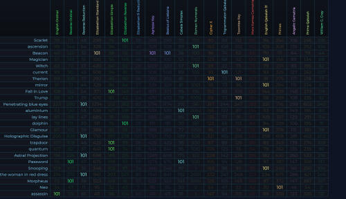 U2ISy.png