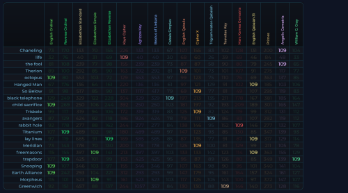 UBC7e.png
