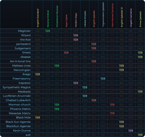 ULRsi.png