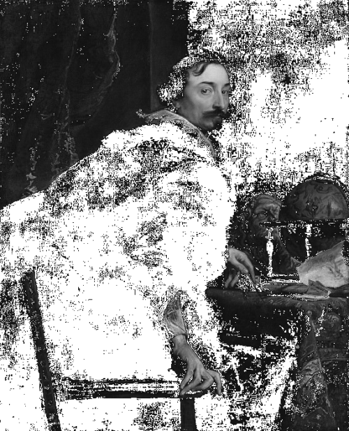 тест портрет