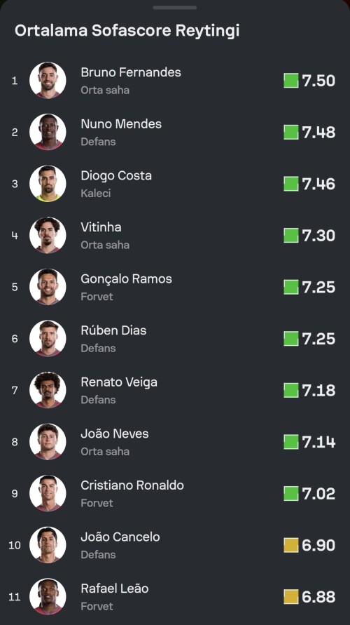 Screenshot 20260707 153558 Sofascore~2