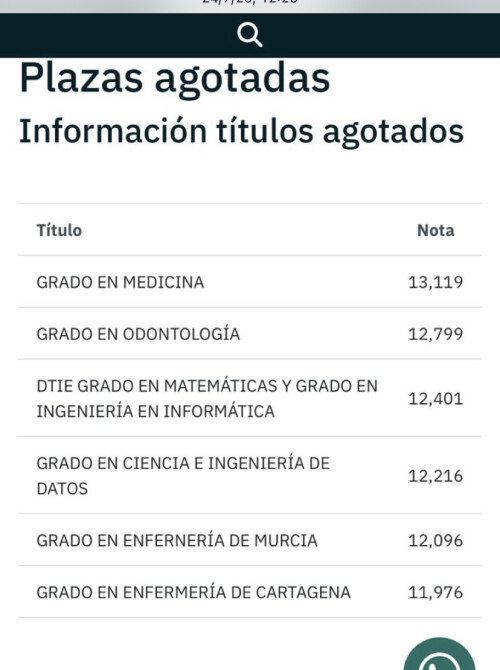 4FA75B0E C83C 4117 9B5E 98788F474F7E