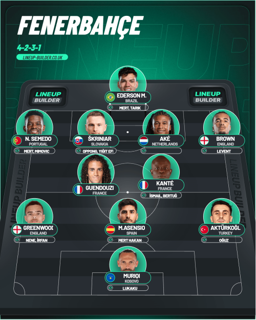 Fenerbahçe