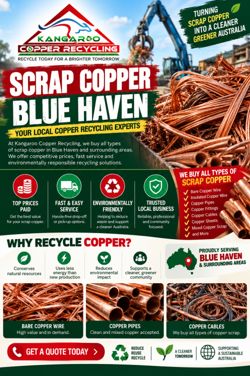 Kangaroo Copper Recycling provides reliable copper recycling solutions for households, businesses, tradespeople, and industrial customers. Our Scrap Copper Blue Haven services make it easy to recycle unwanted copper and recover value from recyclable materials. We accept various types of copper scrap and focus on convenient service, competitive prices, and responsible recycling practices. Whether you have small quantities or larger loads, our experienced team can assist with efficient recycling solutions. Choose Kangaroo Copper Recycling for trusted service and dependable copper recycling.
For more information: https://kangaroocopperrecycling.com.au/scrap-copper-blue-haven/
